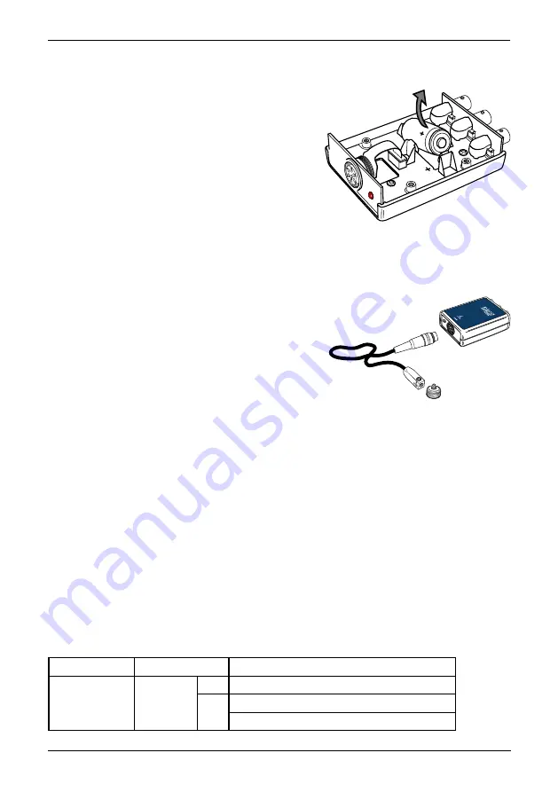 pico Technology PP877 Скачать руководство пользователя страница 3