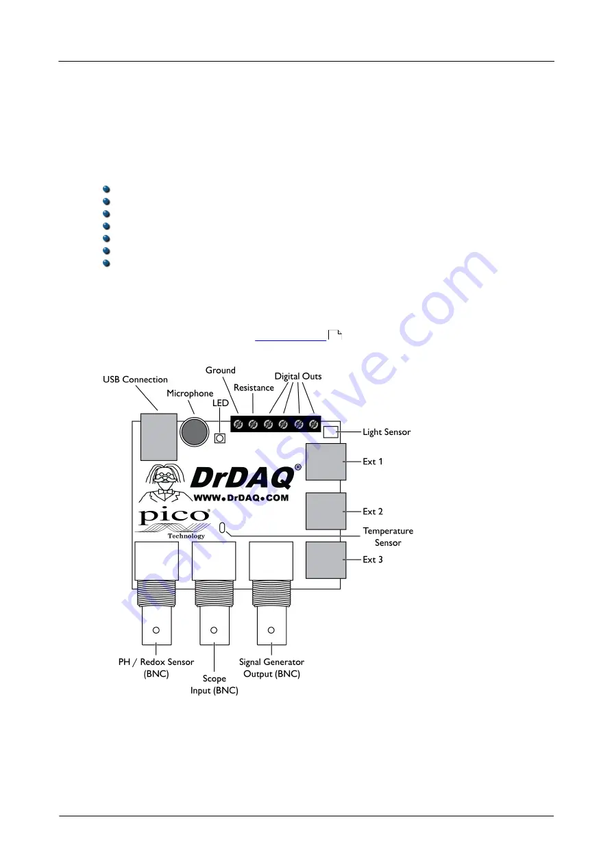 pico Technology USB DrDAQ User Manual Download Page 7