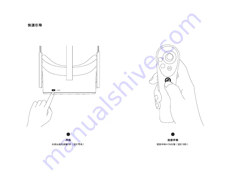 PICO A7B10 User Manual Download Page 5