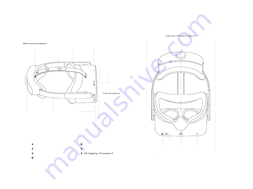 PICO A7B10 User Manual Download Page 20