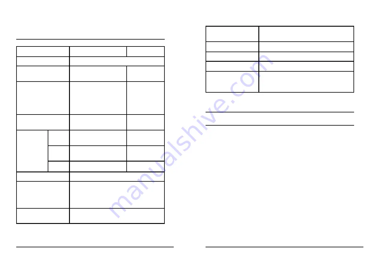 PICO ADC100 Installation Manual Download Page 18