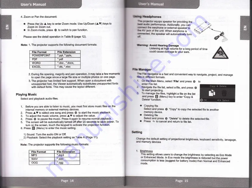 PICO CVFU-E282 User Manual Download Page 9