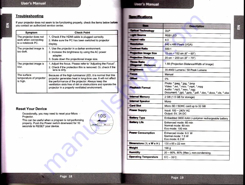 PICO CVFU-E282 User Manual Download Page 11