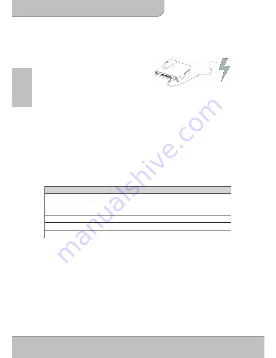 PICO Dlp projector User Manual Download Page 36