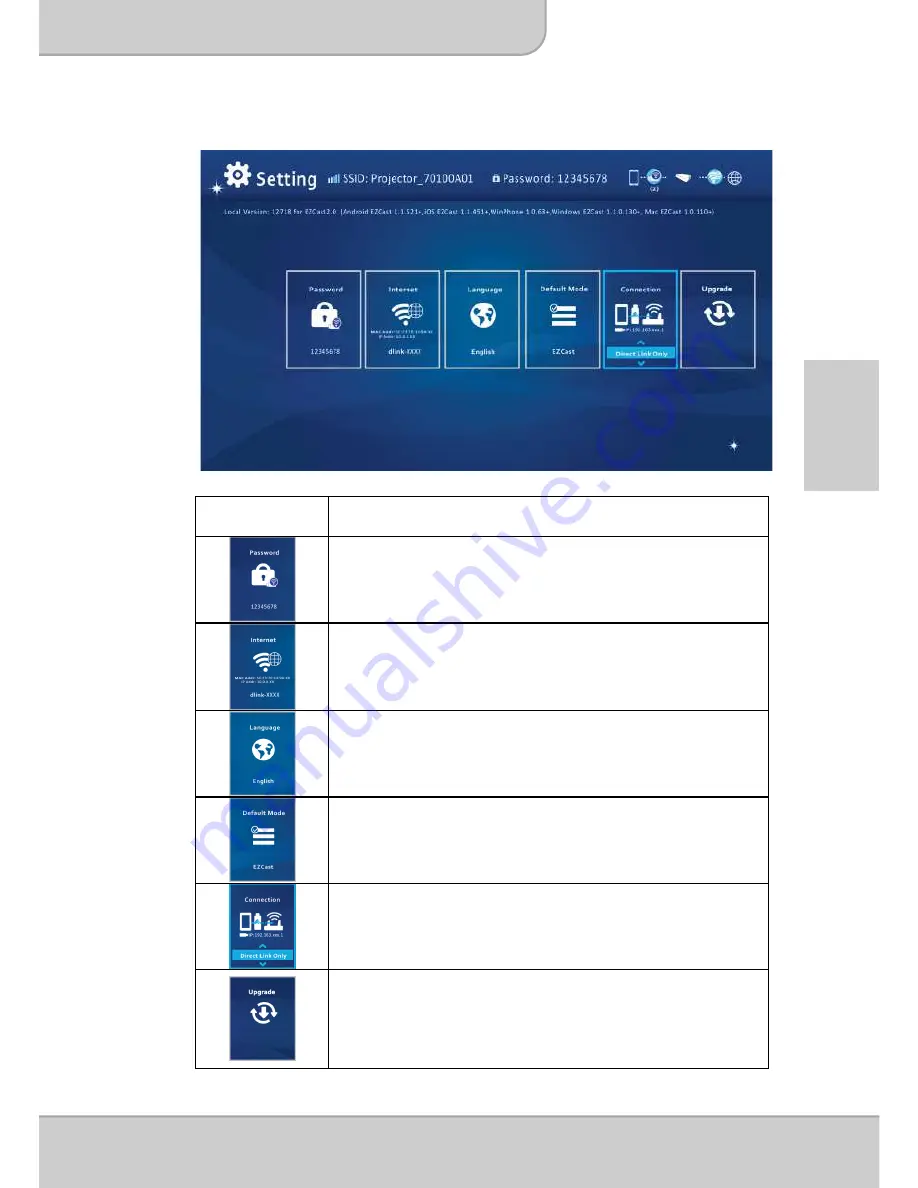 PICO Dlp projector User Manual Download Page 75