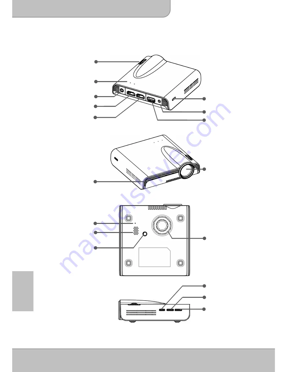 PICO Dlp projector User Manual Download Page 122