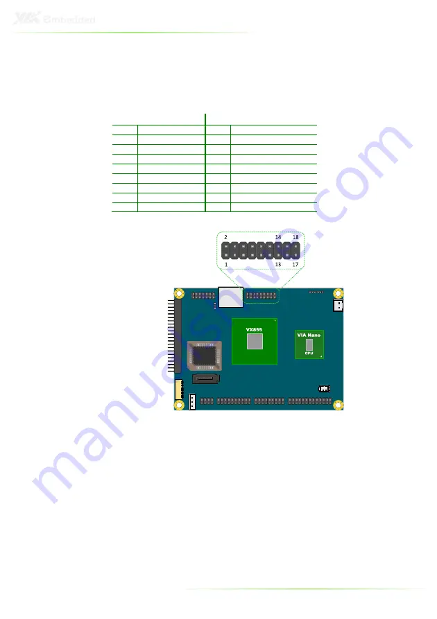 PICO epia-p820 User Manual Download Page 25