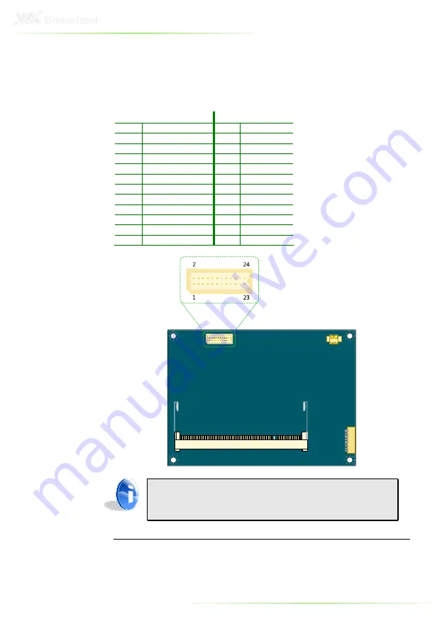 PICO epia-p820 User Manual Download Page 32