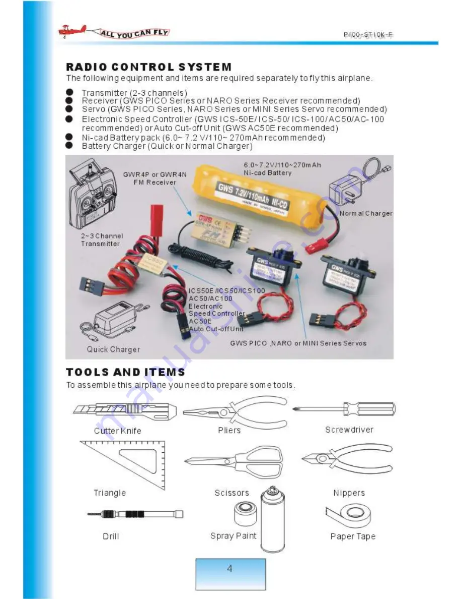 PICO gws1005 User Manual Download Page 3