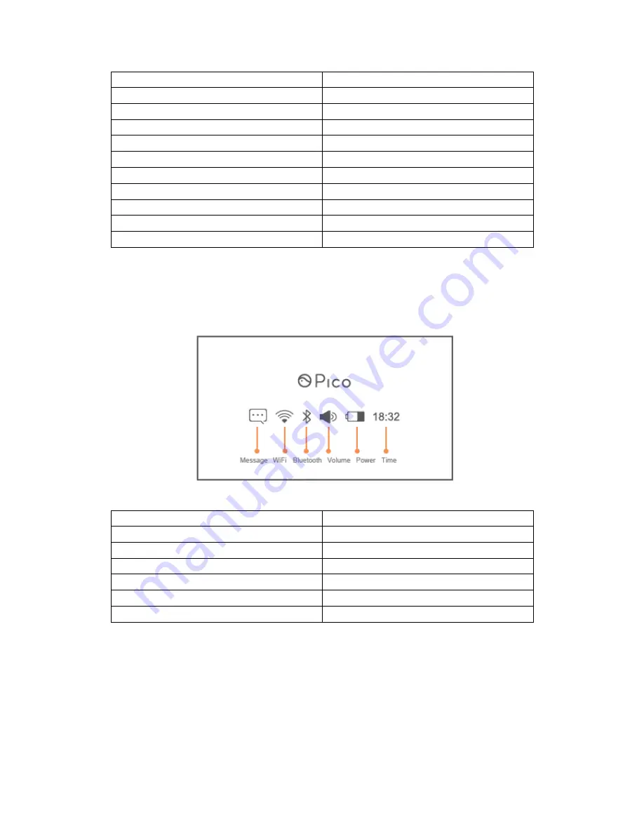 PICO Neo DK User Manual Download Page 10