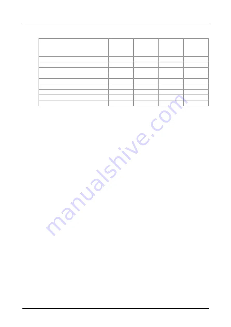 PICO PicoScope 3000 A Series User Manual Download Page 11