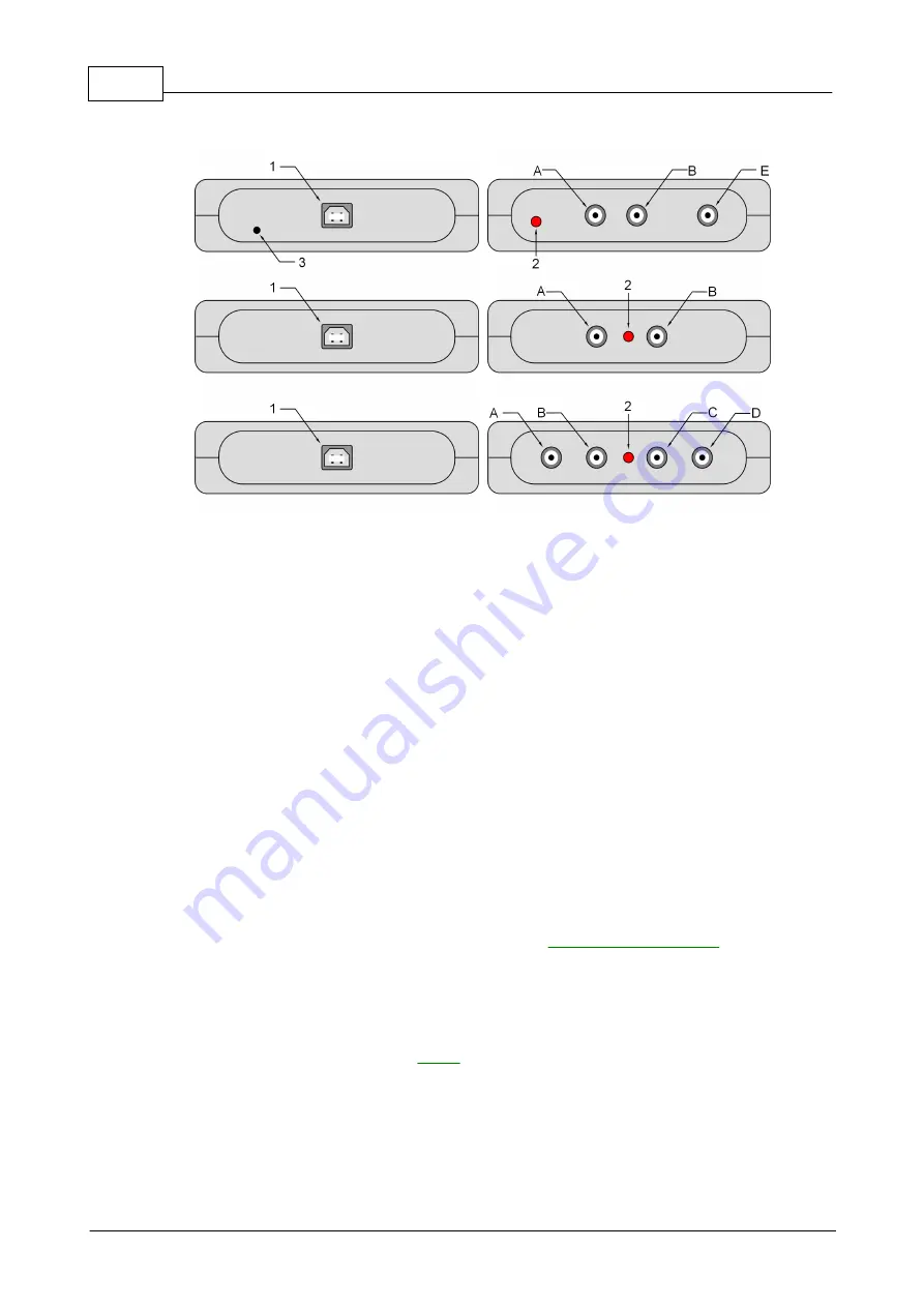 PICO picoscope 3204 User Manual Download Page 8