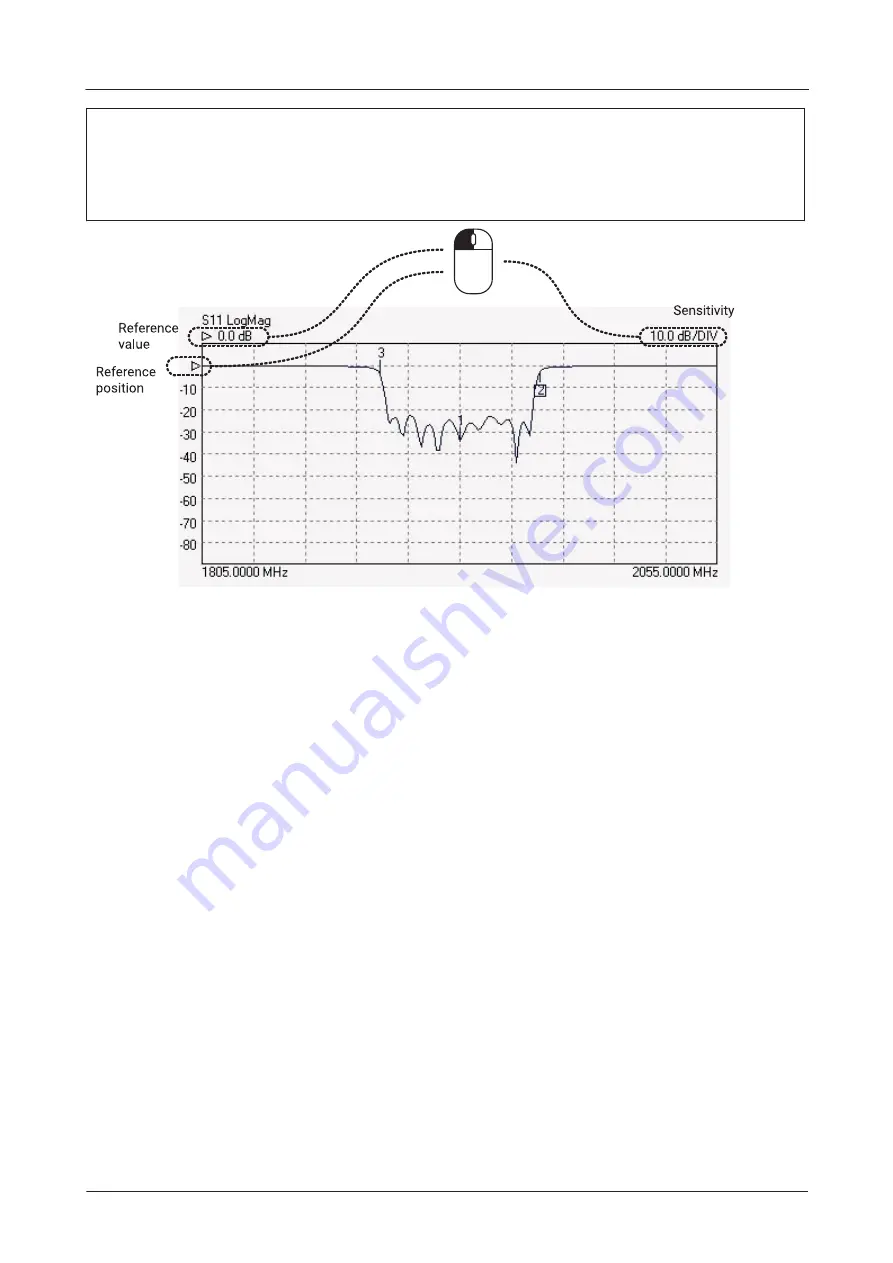 PICO PicoVNA 106 User Manual Download Page 33