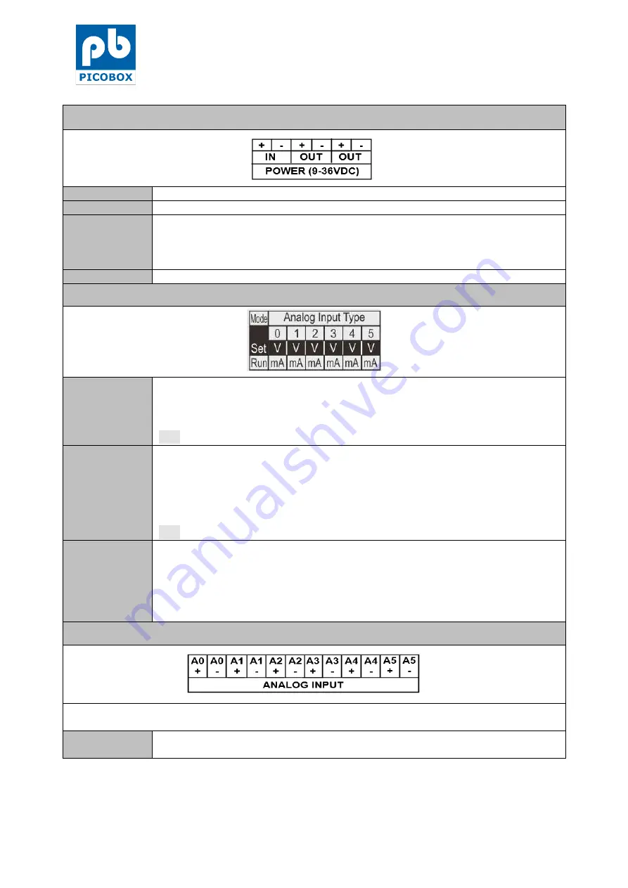 PicoBox EMS-LTE Скачать руководство пользователя страница 8