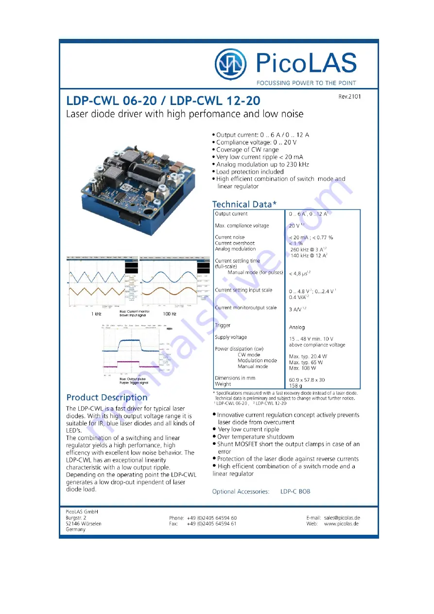 PICOLAS LDP-CWL 06-20 User Manual Download Page 3