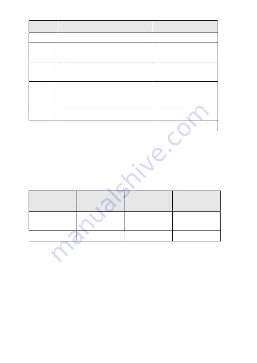 PICOLAS LDP-CWL 06-20 User Manual Download Page 9