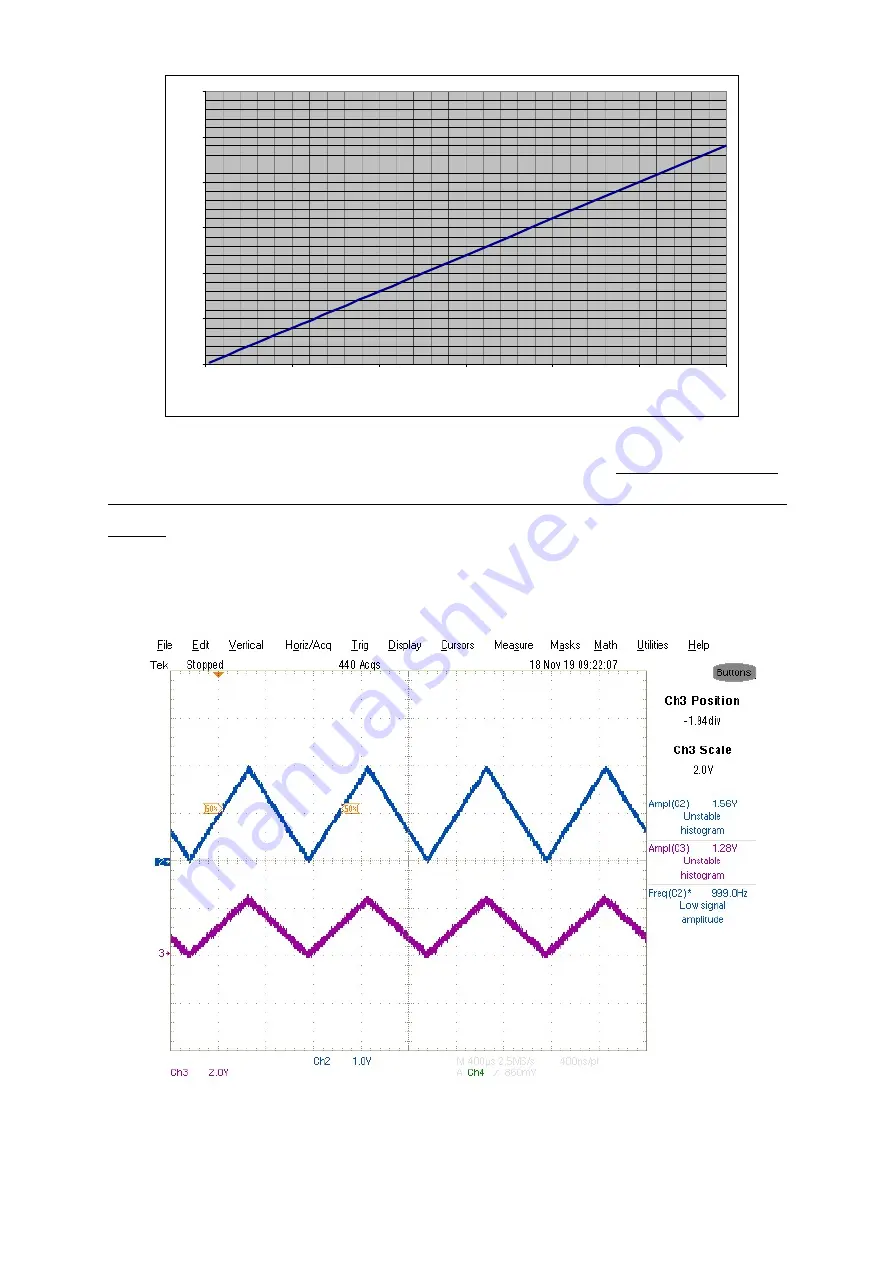 PICOLAS LDP-CWL 06-20 User Manual Download Page 14