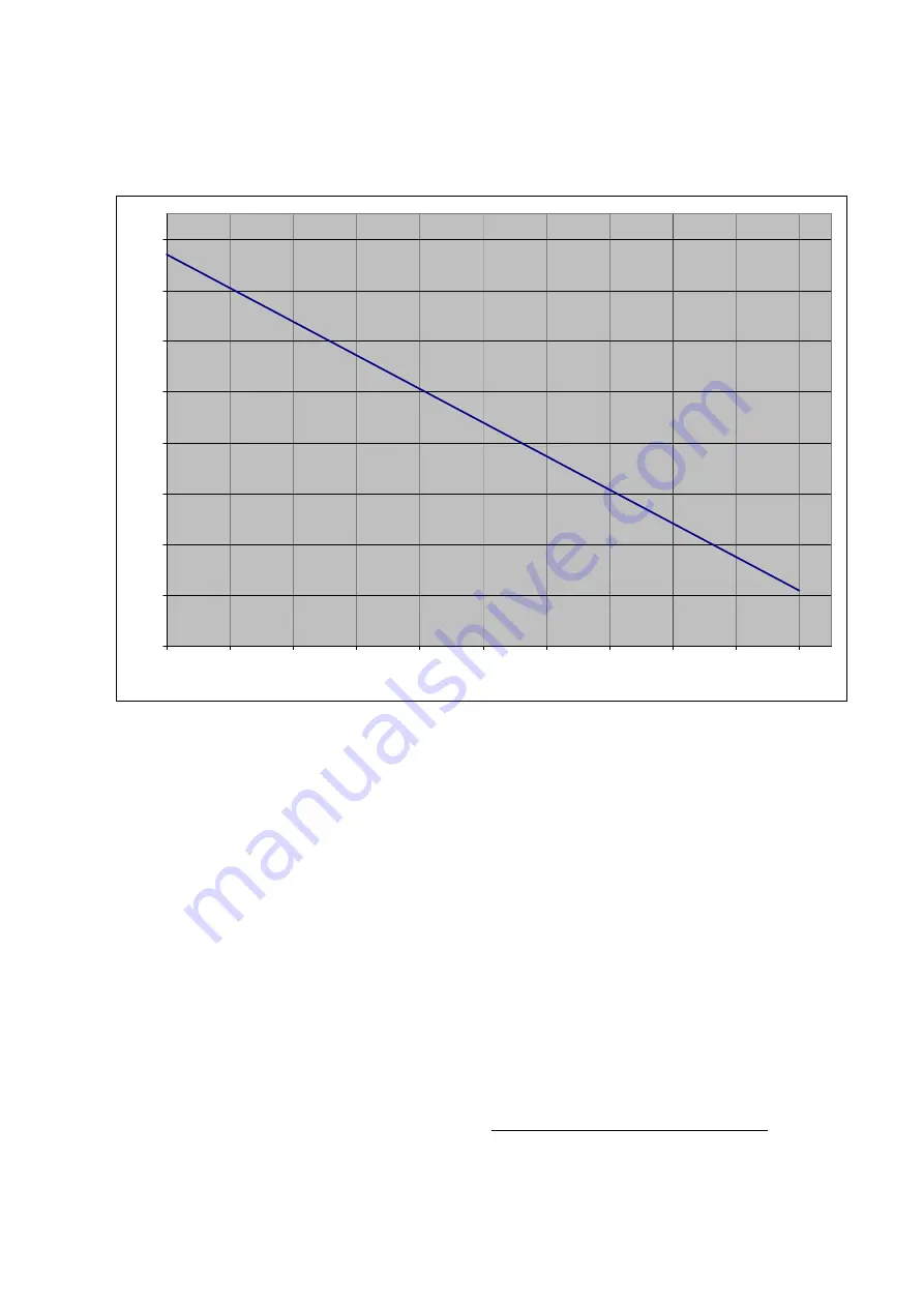 PICOLAS LDP-CWL 06-20 User Manual Download Page 15