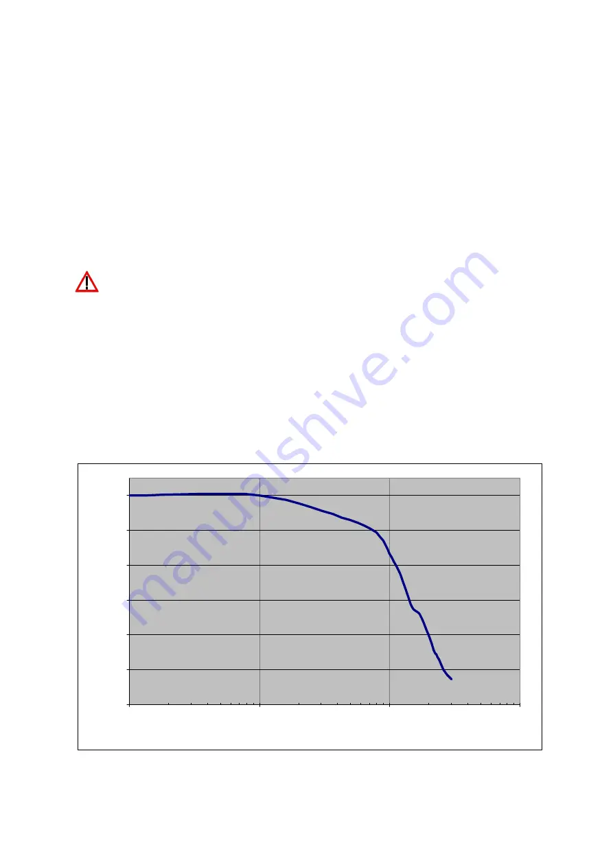 PICOLAS LDP-CWL 06-20 User Manual Download Page 16