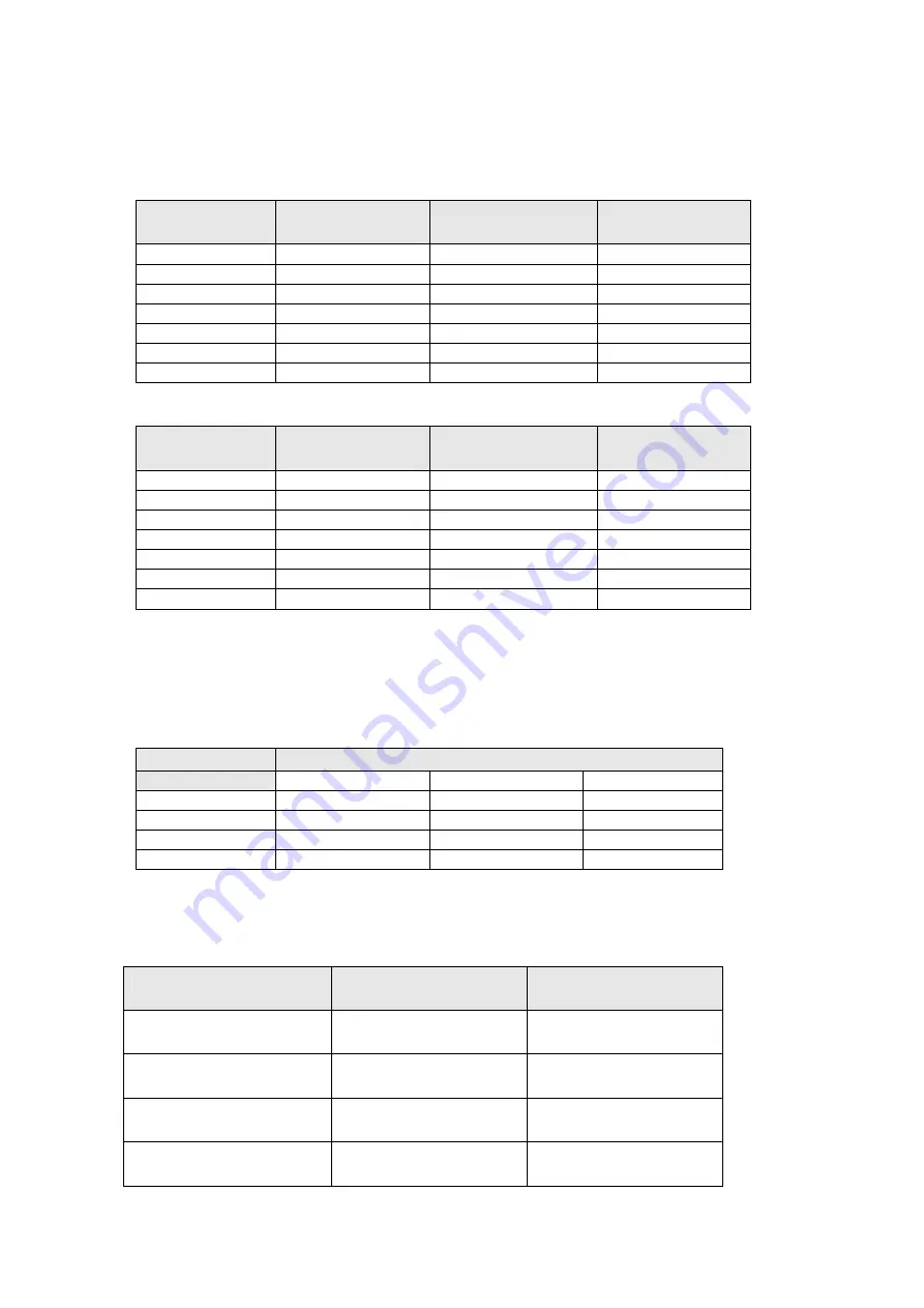 PICOLAS LDP-V 03-100 V4.0 User Manual Download Page 8