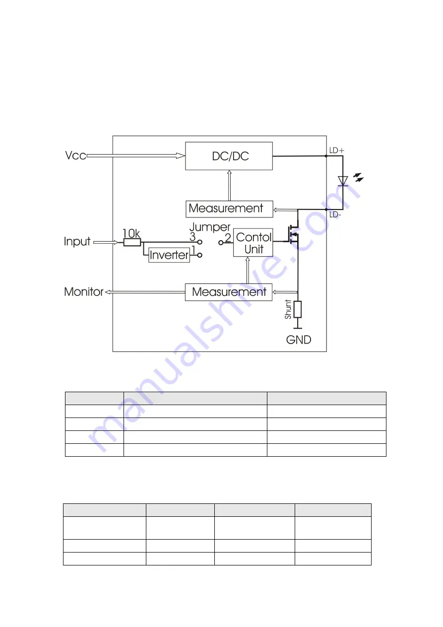 PICOLAS LDP-VRM 045-12 CA Скачать руководство пользователя страница 6