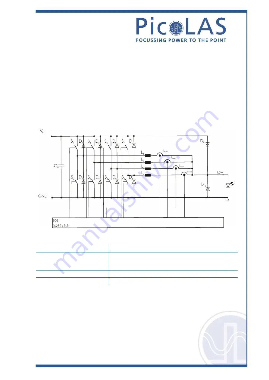 PICOLAS PL-TEC-2-1024 Скачать руководство пользователя страница 9