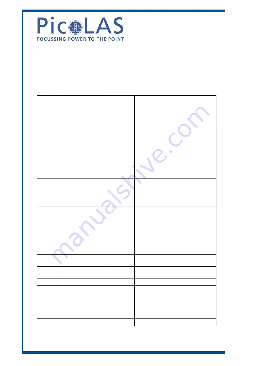 PICOLAS PL-TEC-2-1024 Скачать руководство пользователя страница 30