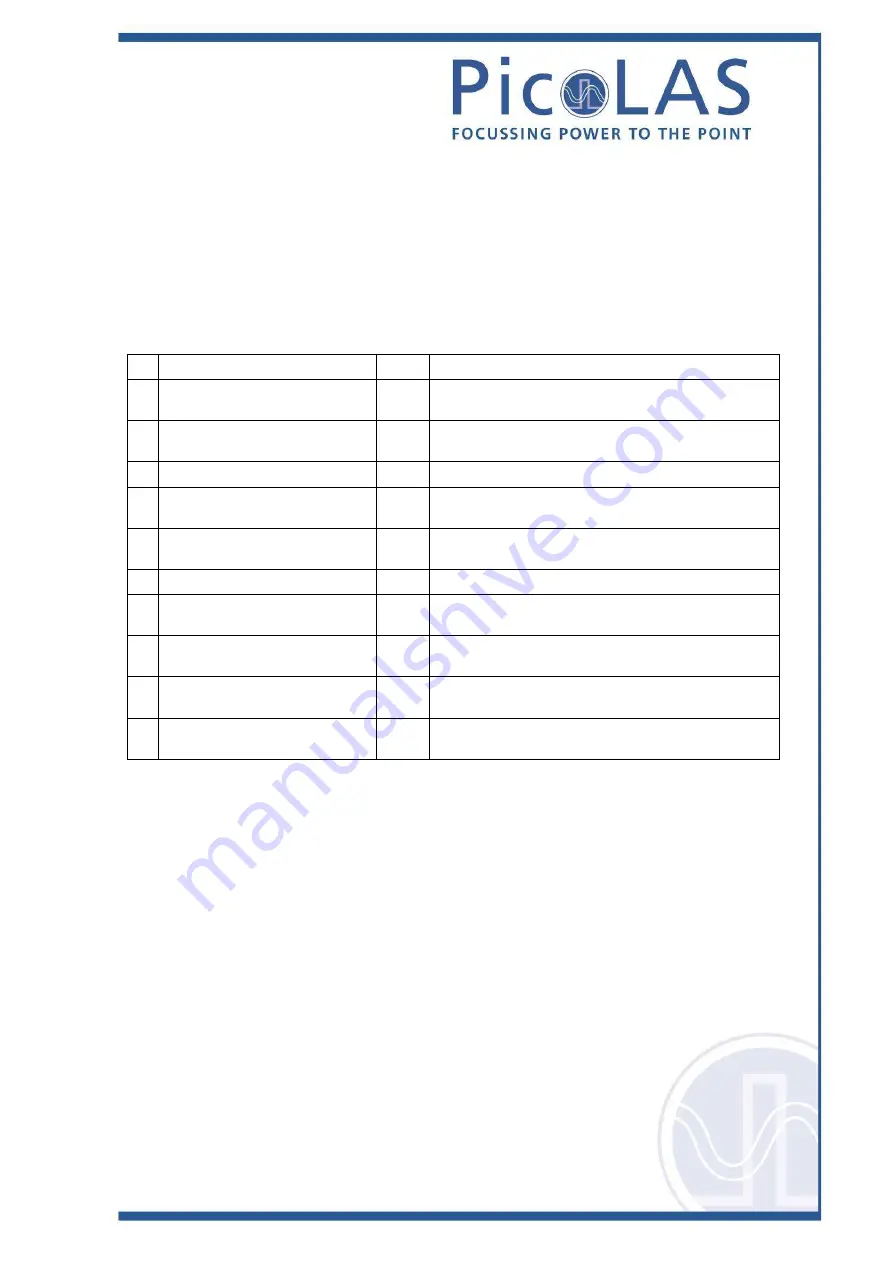 PICOLAS PL-TEC-2-1024 Скачать руководство пользователя страница 31