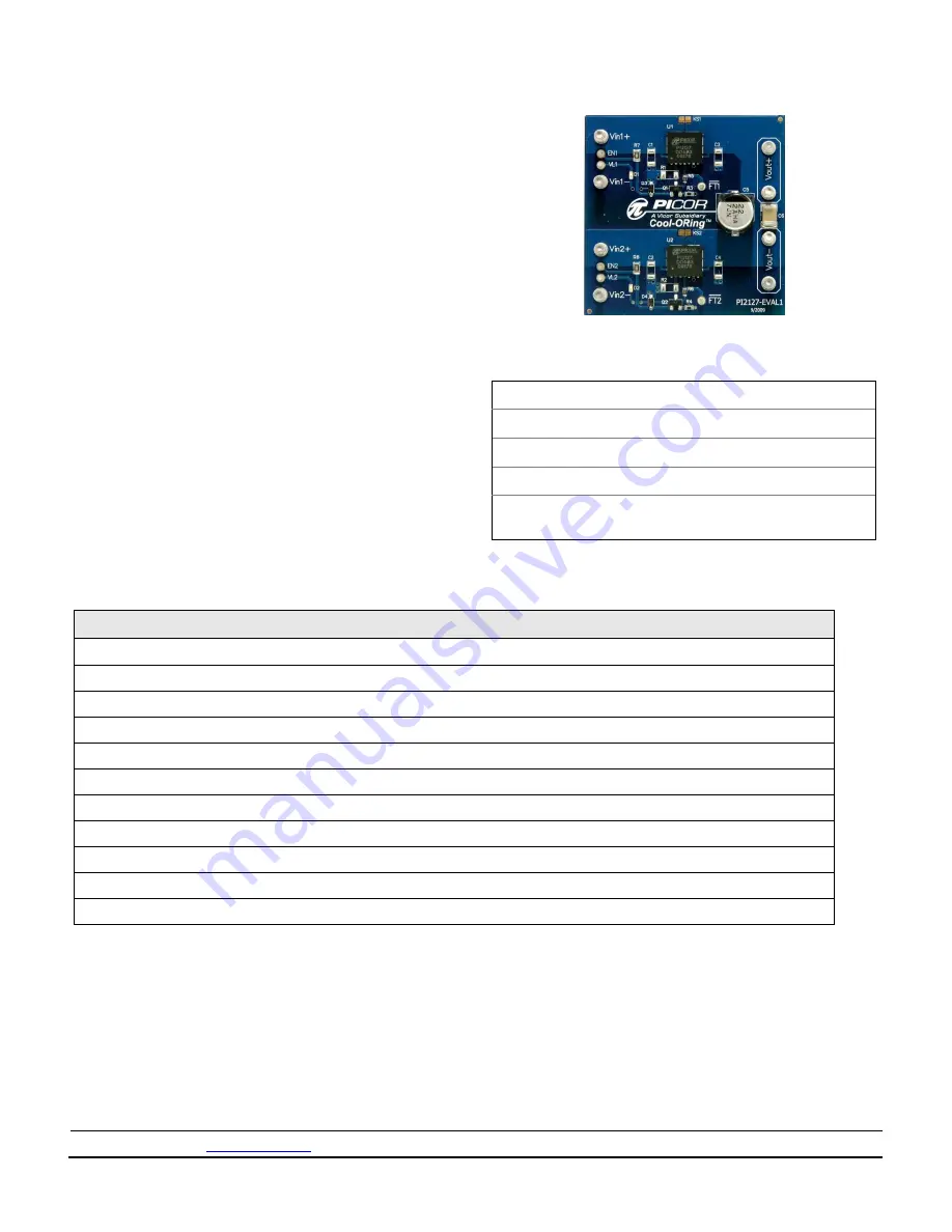 Picor PI2127-EVAL1 Скачать руководство пользователя страница 2