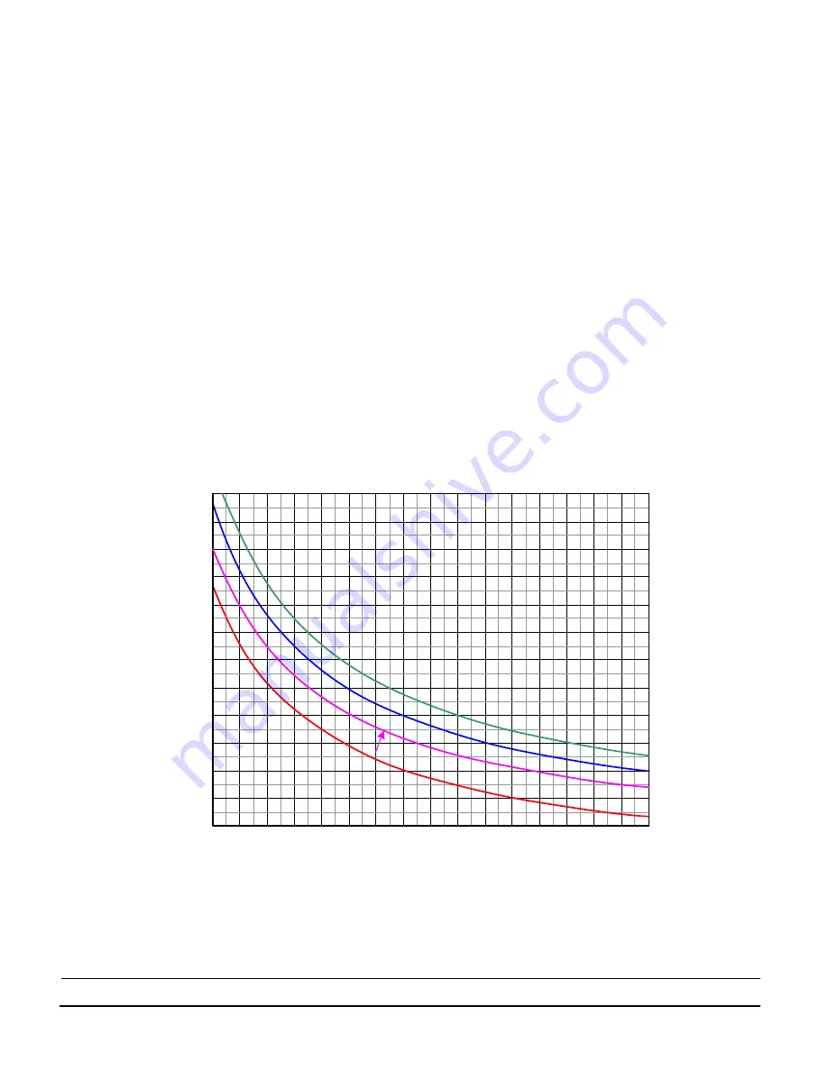 Picor PI2161-EVAL1 User Manual Download Page 4