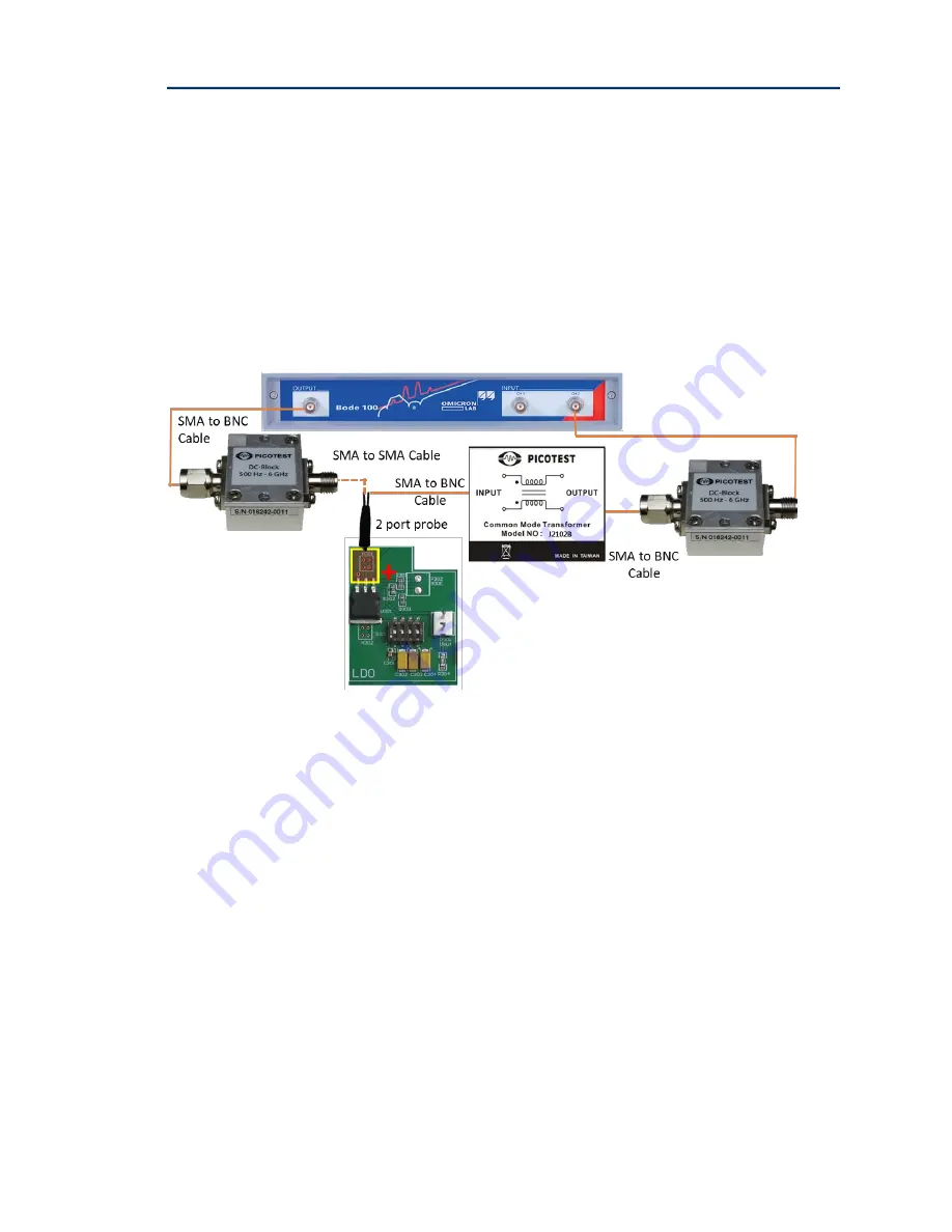 Picotest P2102A Скачать руководство пользователя страница 16