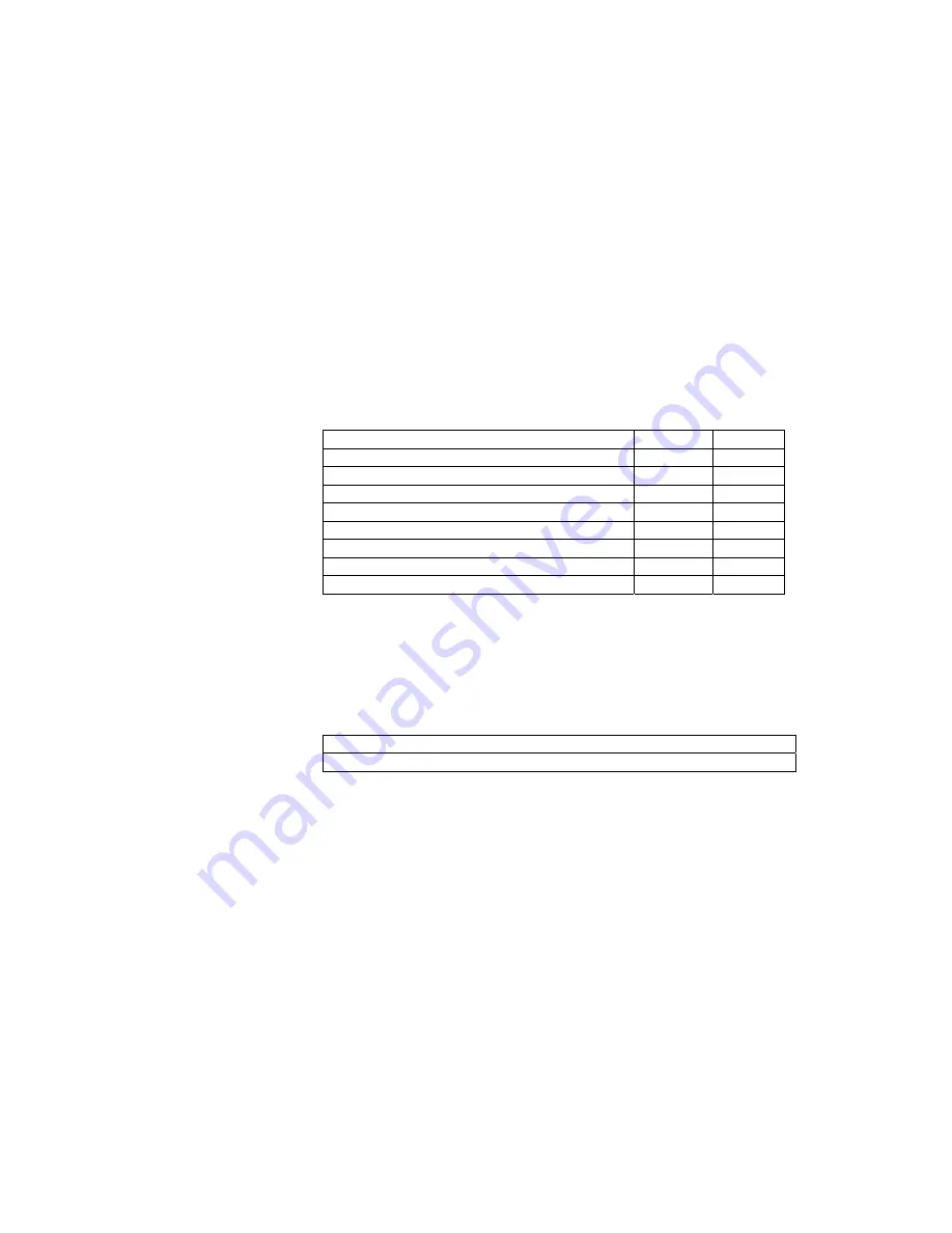 Picsel CLIE PEG-NZ90 Support Manual Download Page 7