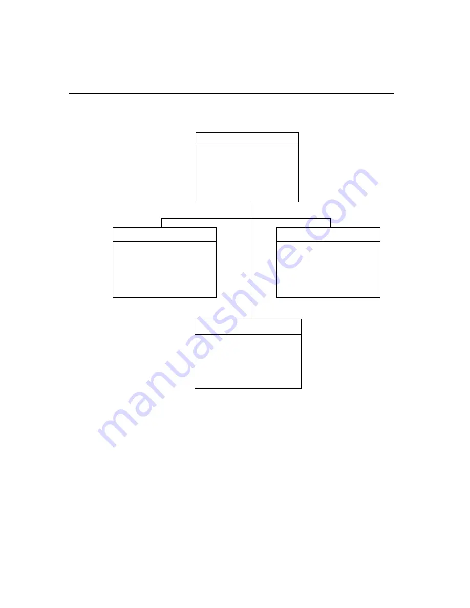 PictureTel Concorde 4500 Administrator'S Manual Download Page 208