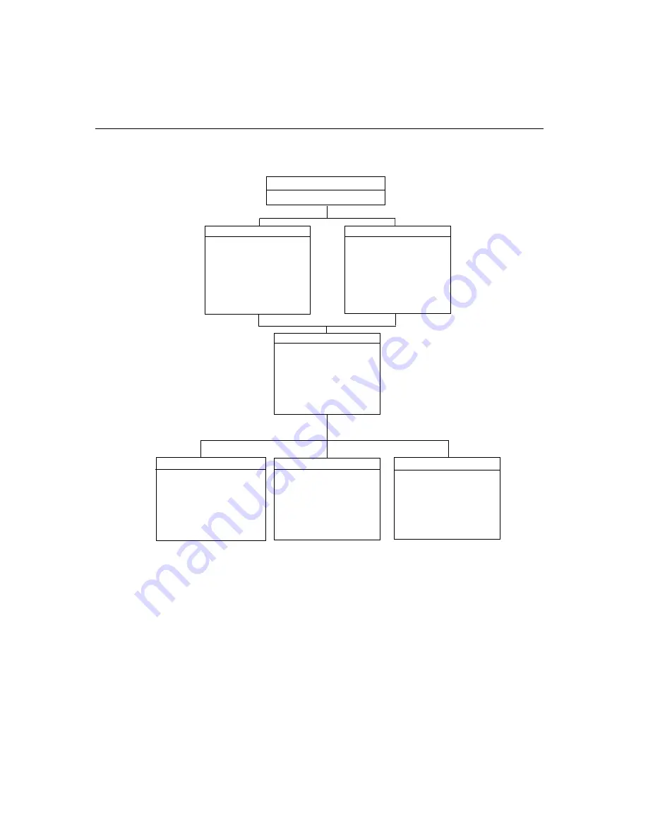 PictureTel Concorde 4500 Administrator'S Manual Download Page 212