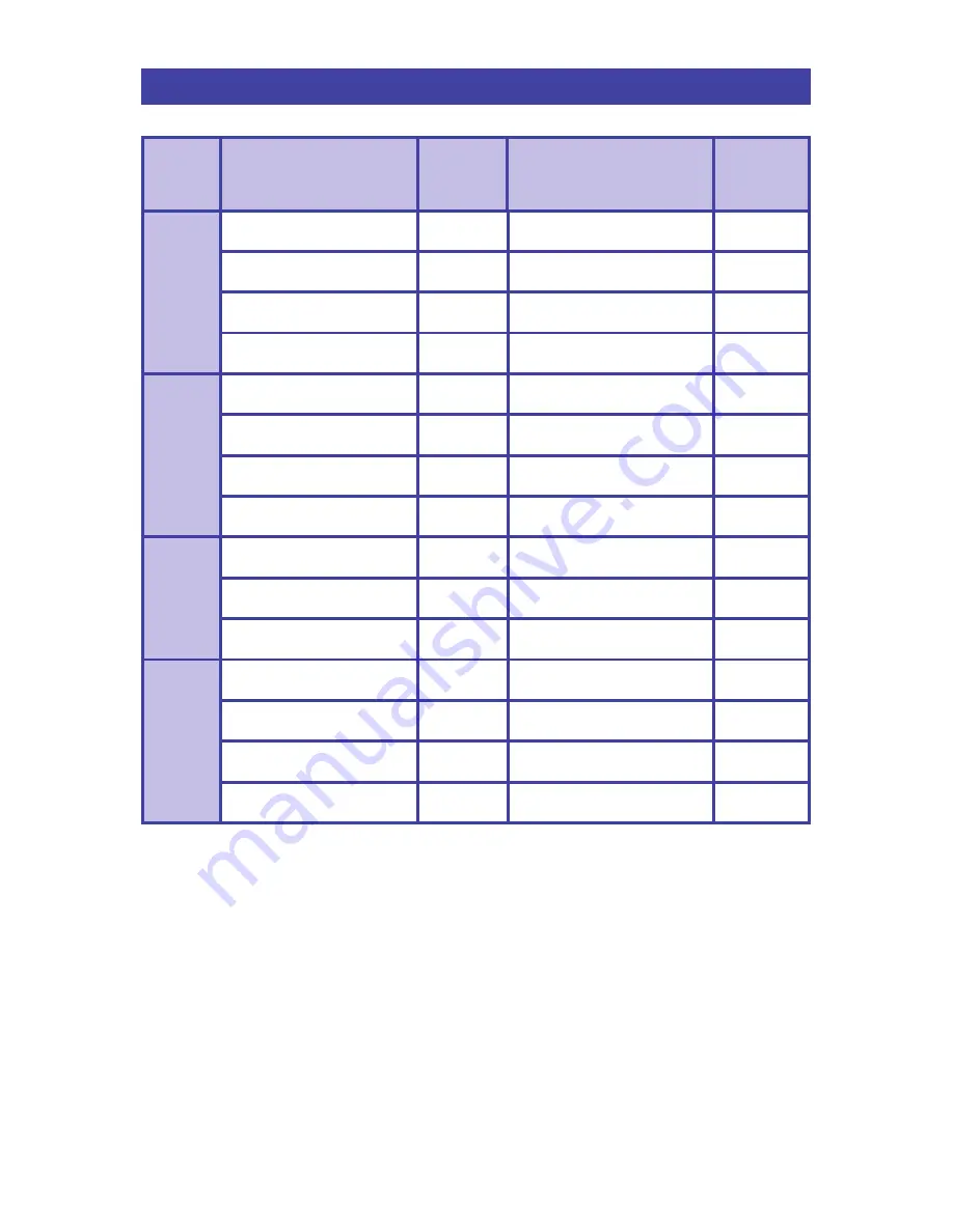 PIE 820-ELITE Operating Instructions Manual Download Page 41