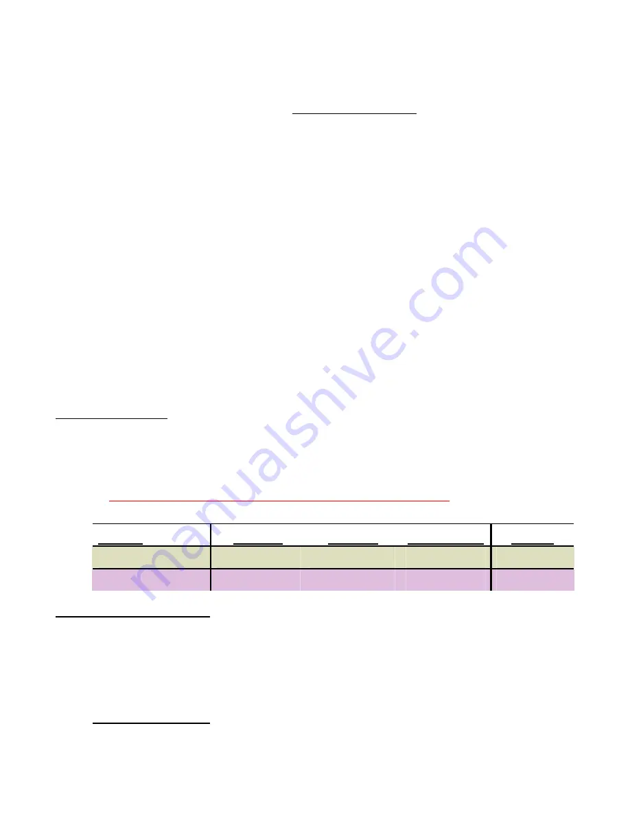 PIE FRD03-POD/S Application/Installation And Instruction Manual Download Page 1