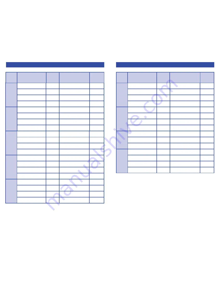 PIE PIECAL 820 Operating Instructions Manual Download Page 17