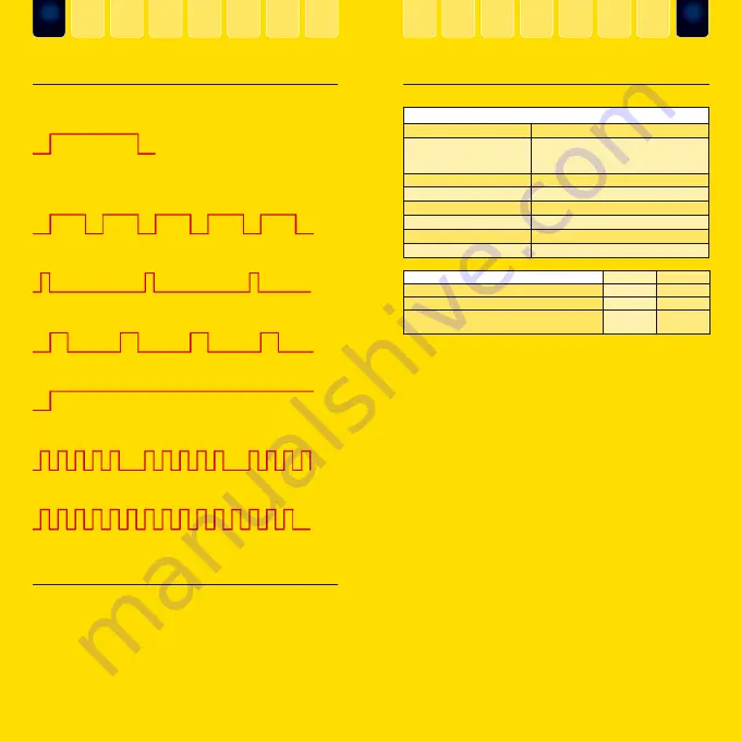 PIEPS iPRobe one 220 Manual Download Page 7