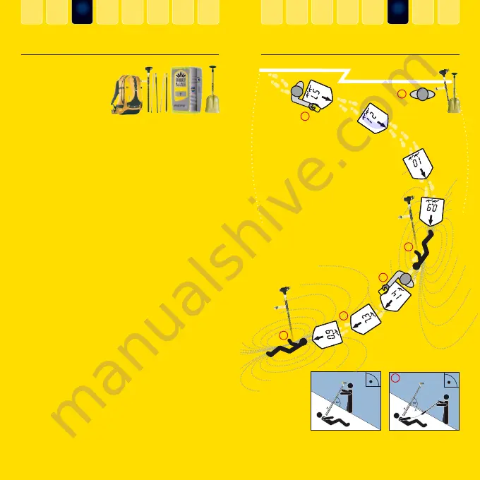 PIEPS iPRobe one 220 Manual Download Page 14