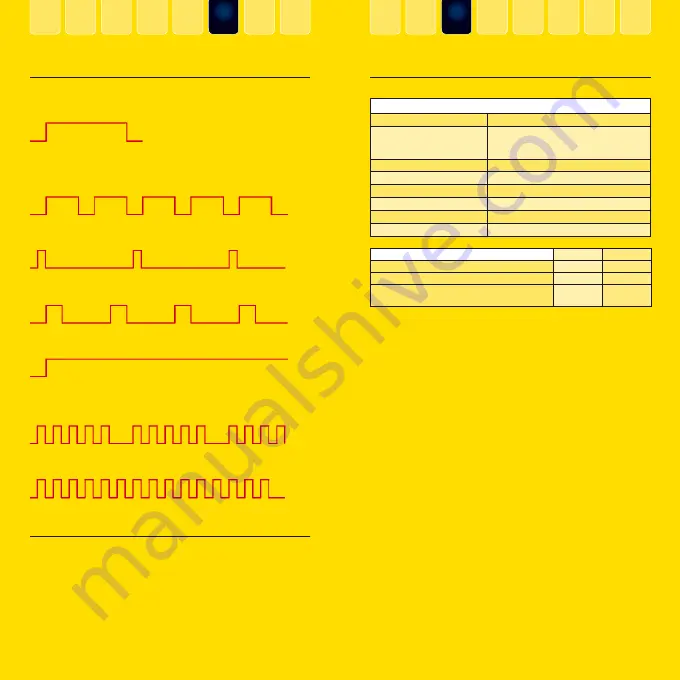 PIEPS iPRobe one 220 Manual Download Page 27