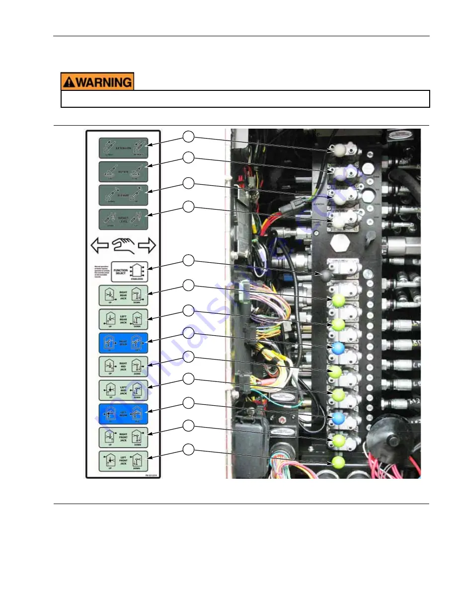 Pierce Mid-Mount Ascendant Aerial Tower Manual Download Page 57