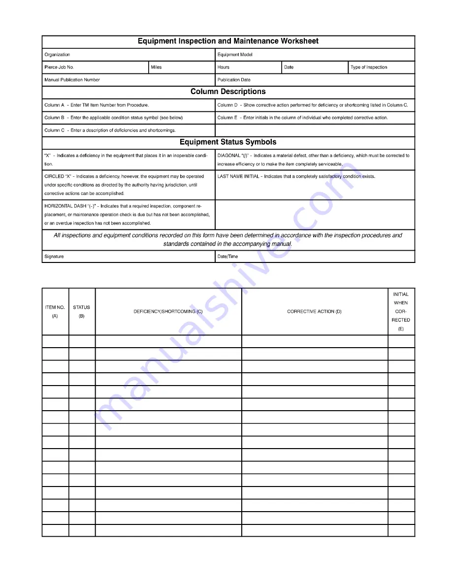 Pierce Mid-Mount Ascendant Aerial Tower Manual Download Page 127