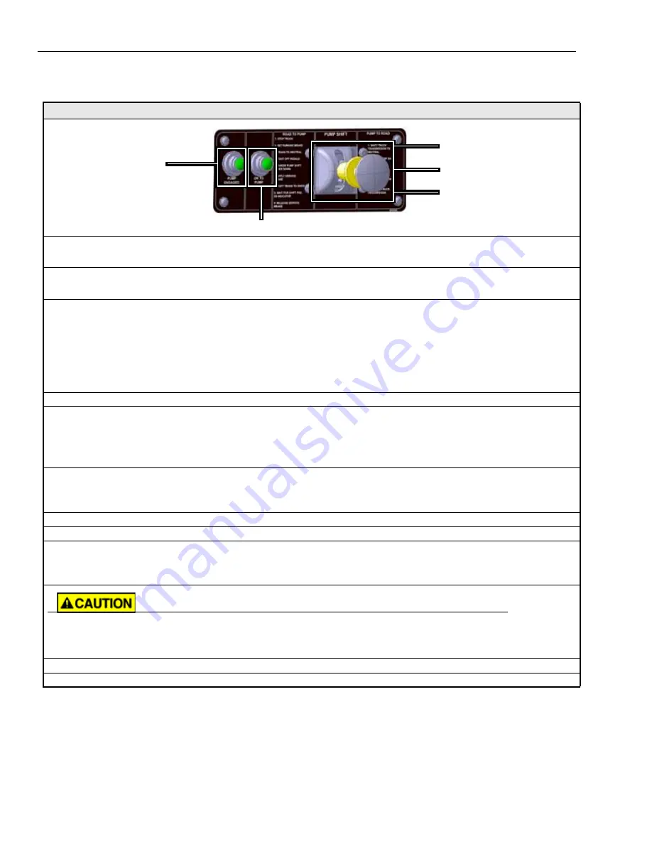 Pierce Pumper Скачать руководство пользователя страница 30