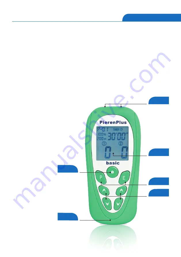 Pierenkemper PierenPlus basic Скачать руководство пользователя страница 7