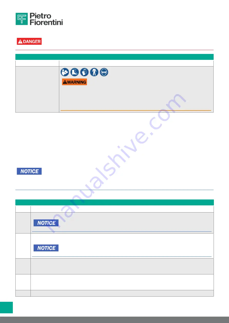 PIETRO FIORENTINI 30051 Operation And Maintenance Manual Download Page 86