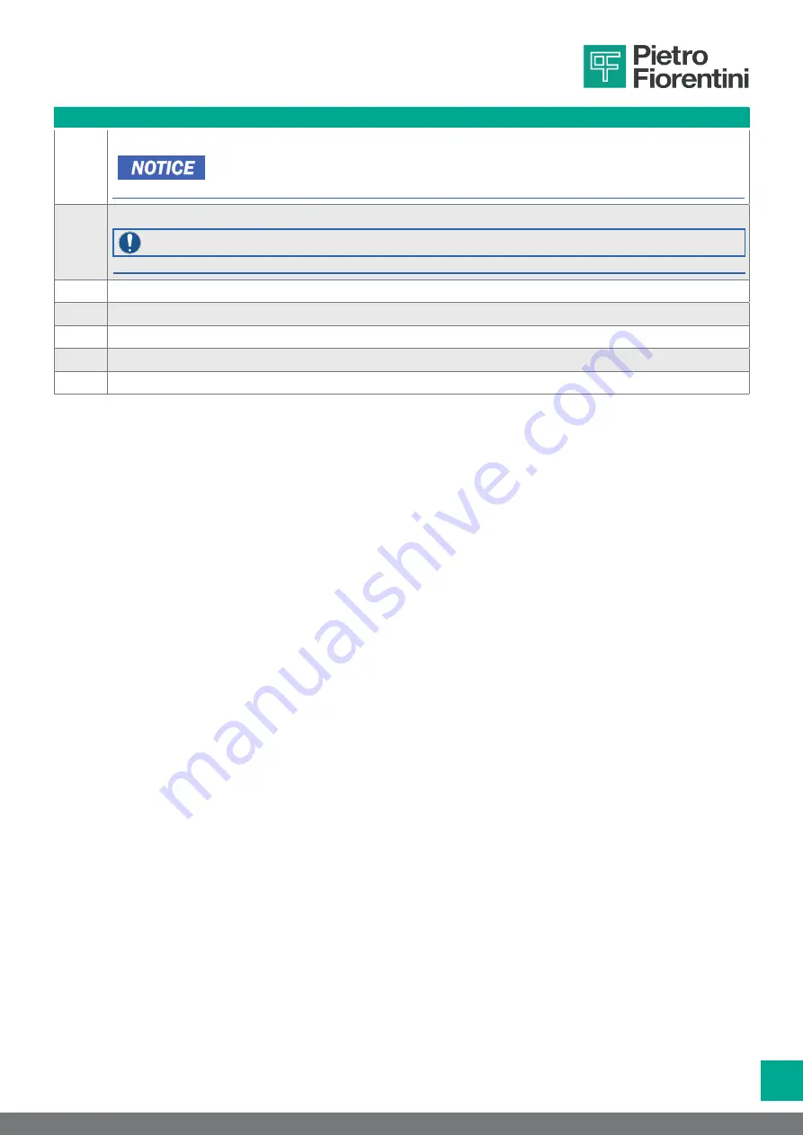 PIETRO FIORENTINI 30051 Operation And Maintenance Manual Download Page 93