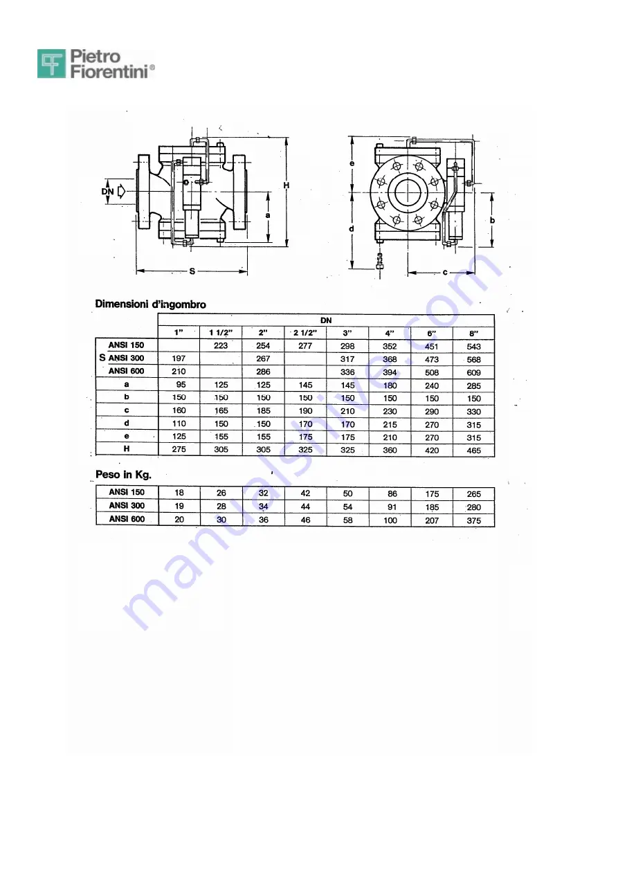 PIETRO FIORENTINI PVS 782 Technical Manual Download Page 12