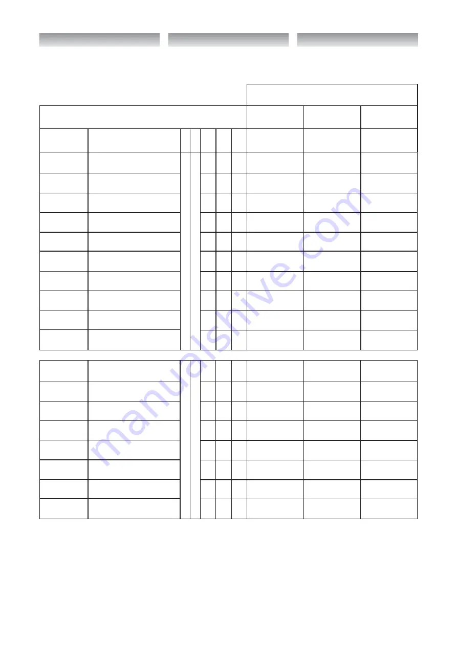 PIETRO FIORENTINI SCN Technical Manual Download Page 17