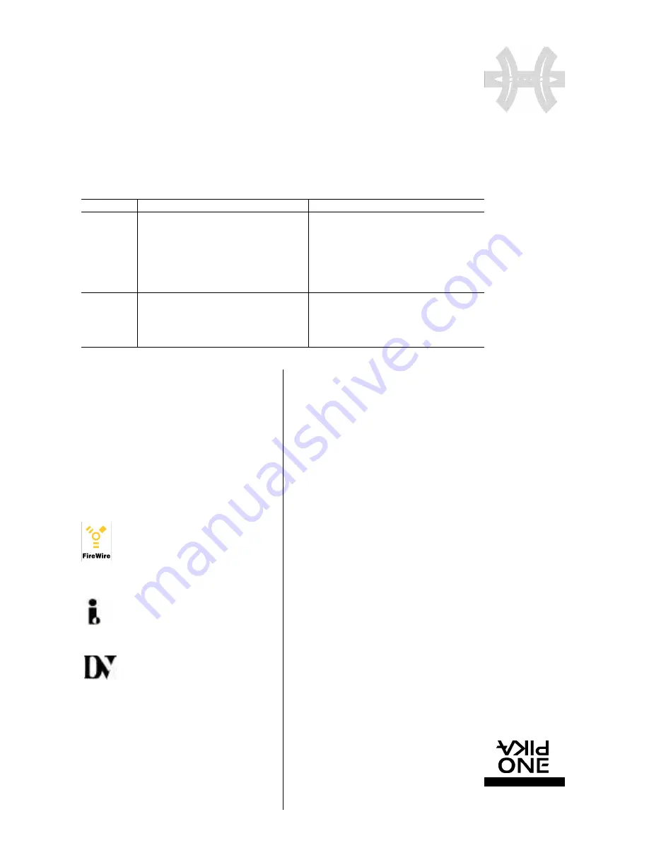 PIKAONE F L Y C A S E FIREWIRE 800 800 Скачать руководство пользователя страница 6