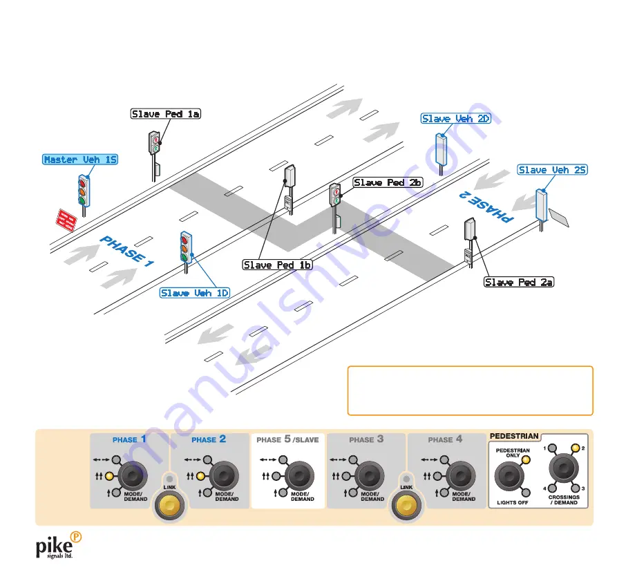 Pike Evolution PT4+ Скачать руководство пользователя страница 33